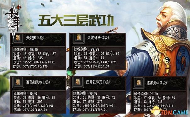 千年3私服,BOSS刷新时间表,稀有掉落,装备获取,副本攻略,千年3私服攻略